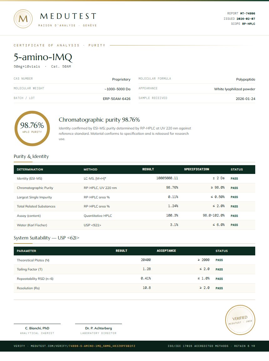 5-amino-1MQ Oral Purity Test Report by Medutest