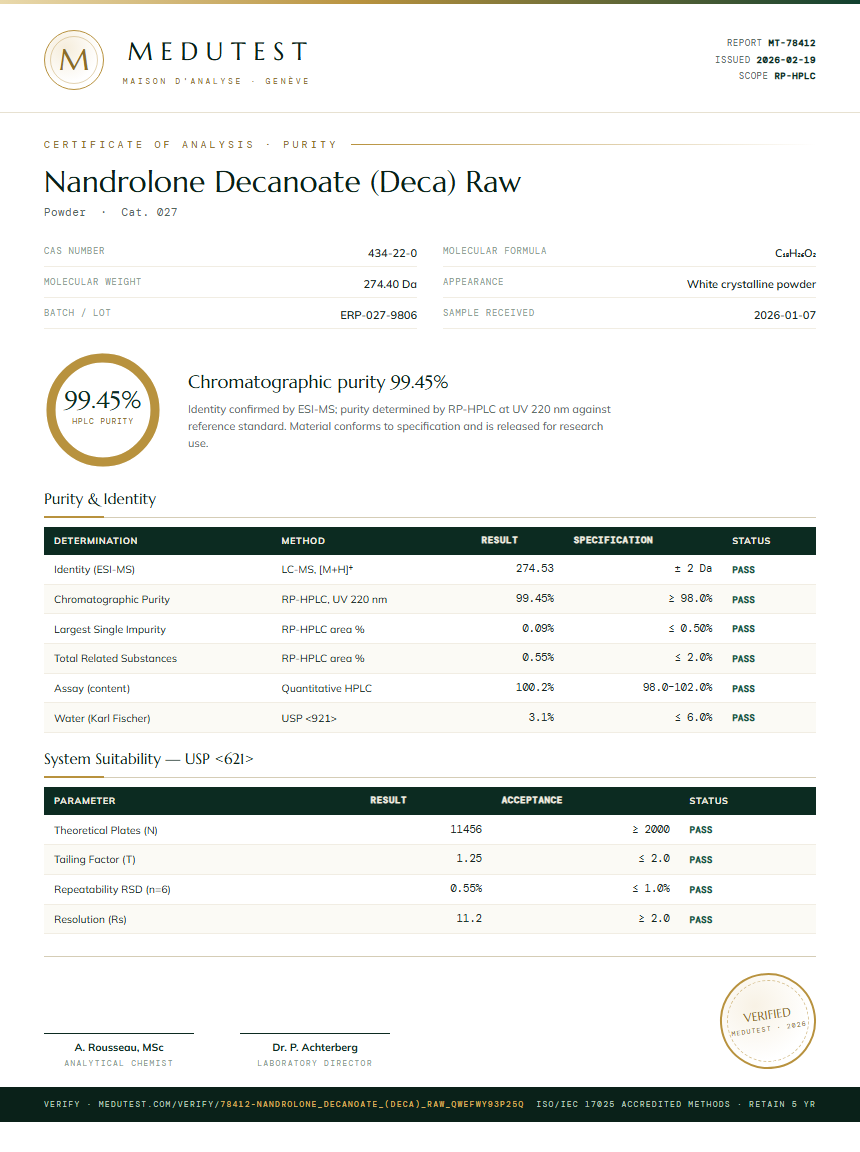 Nandrolone Decanoate (Deca) Raw Purity Test Report by Medutest