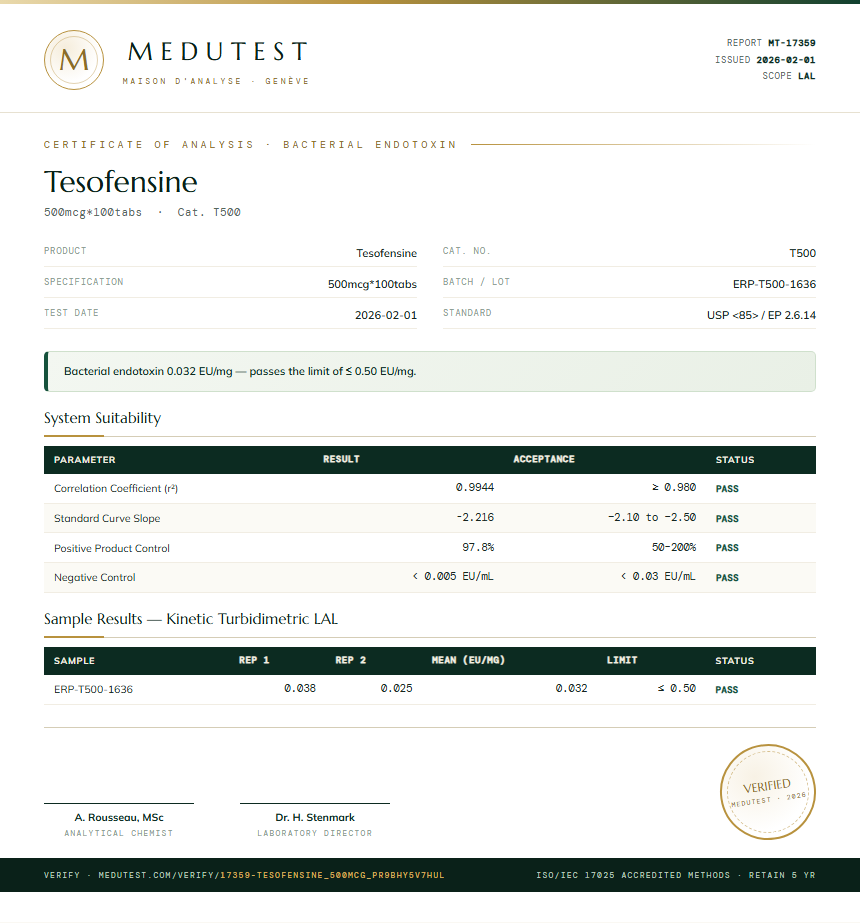 Tesofensine Endotoxin report by Medutest