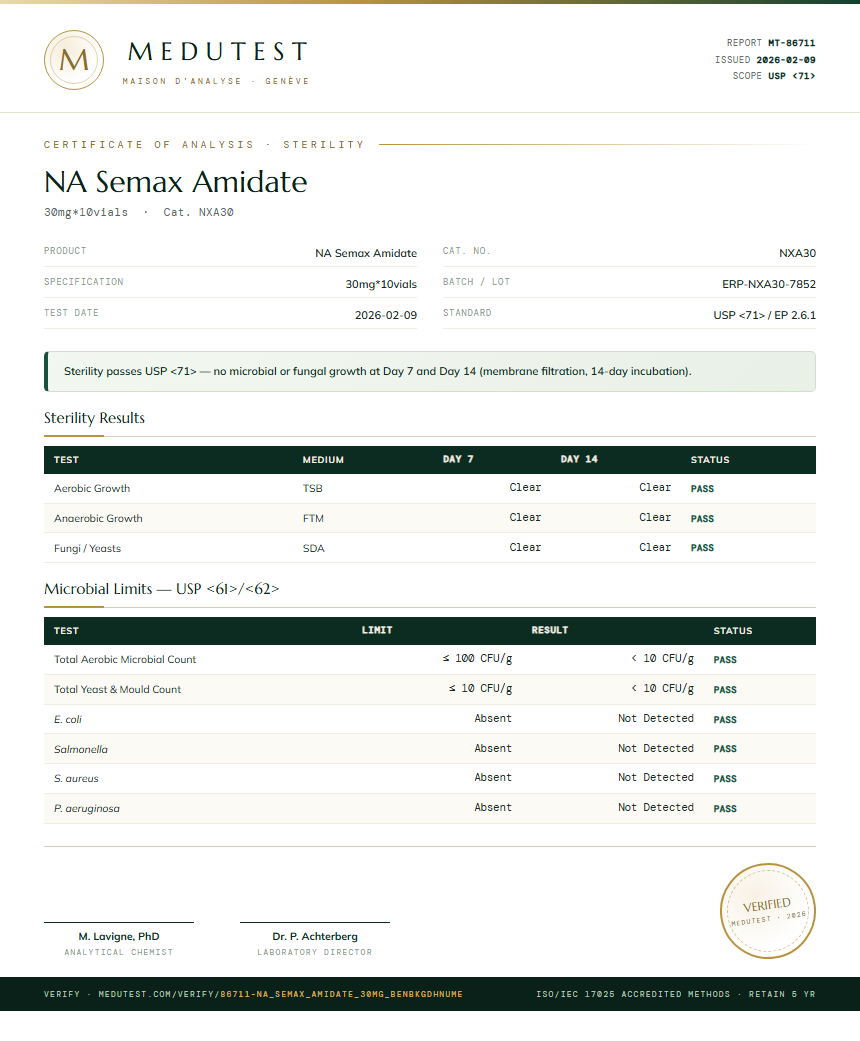 NA Semax Amidate Sterility report by Medutest