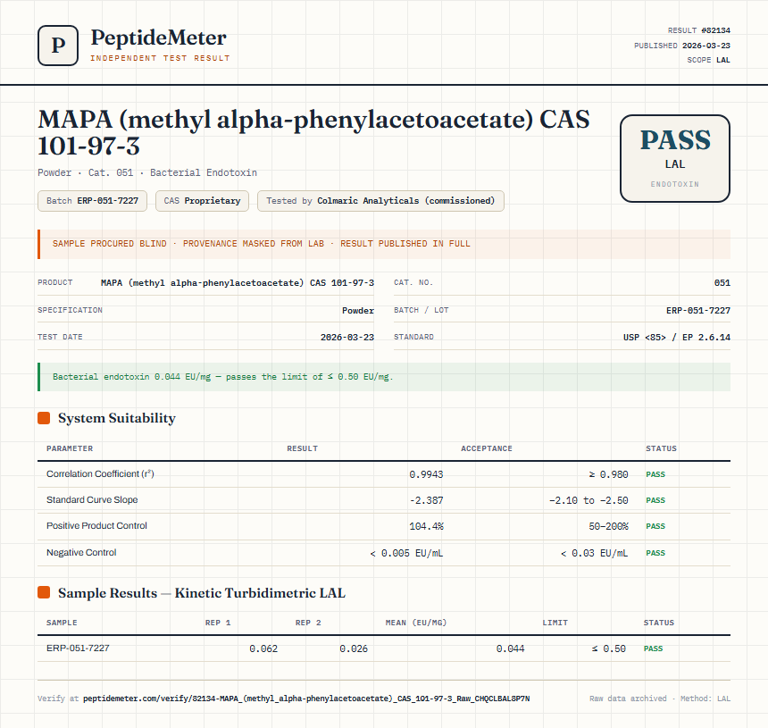 MAPA (methyl alpha-phenylacetoacetate) CAS 101-97-3 Endotoxin report by PeptideMeter