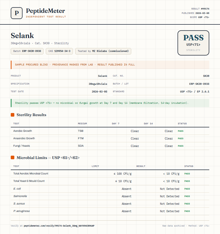 Selank Sterility report by PeptideMeter
