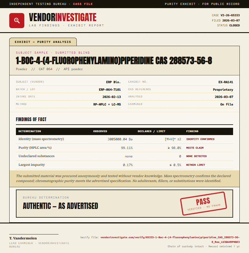 1-Boc-4-(4-fluorophenylamino)piperidine CAS 288573-56-8 Purity (HPLC) report by VendorInvestigate
