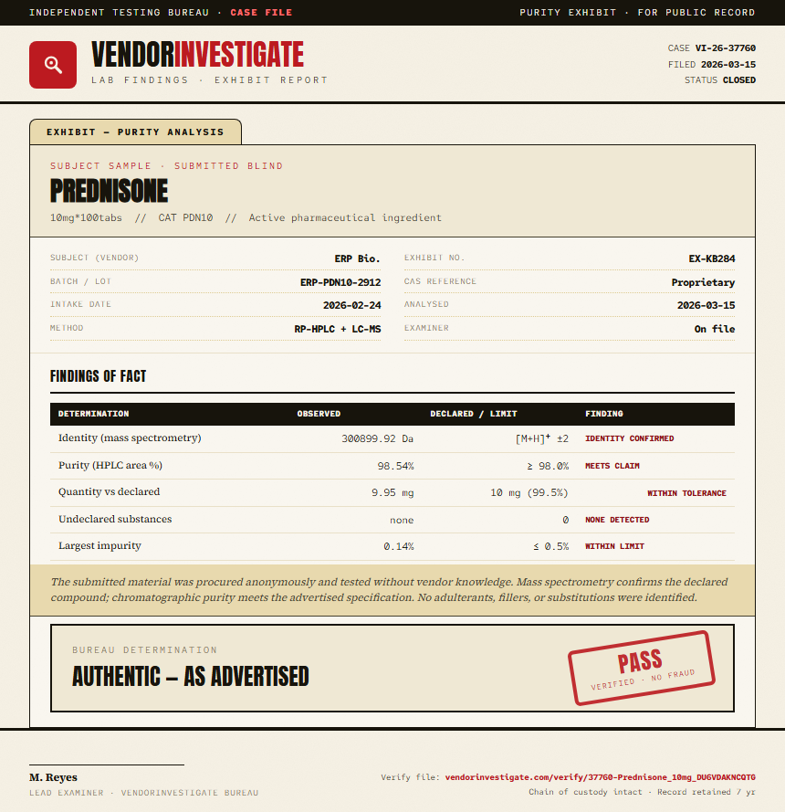 Prednisone Purity (HPLC) report by VendorInvestigate